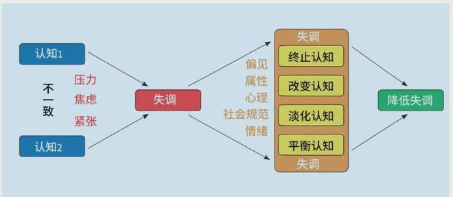知优势：美陆军的策略与实践球盟会提升多域作战中的认(图3)