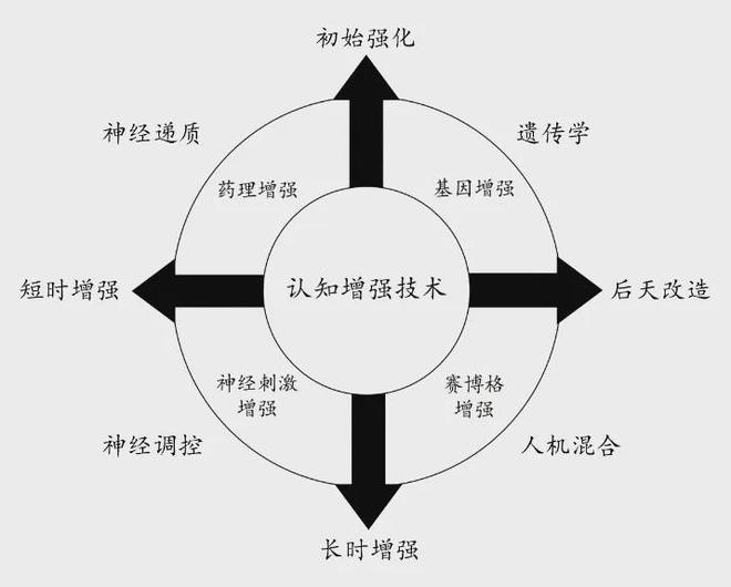 知优势：美陆军的策略与实践球盟会提升多域作战中的认
