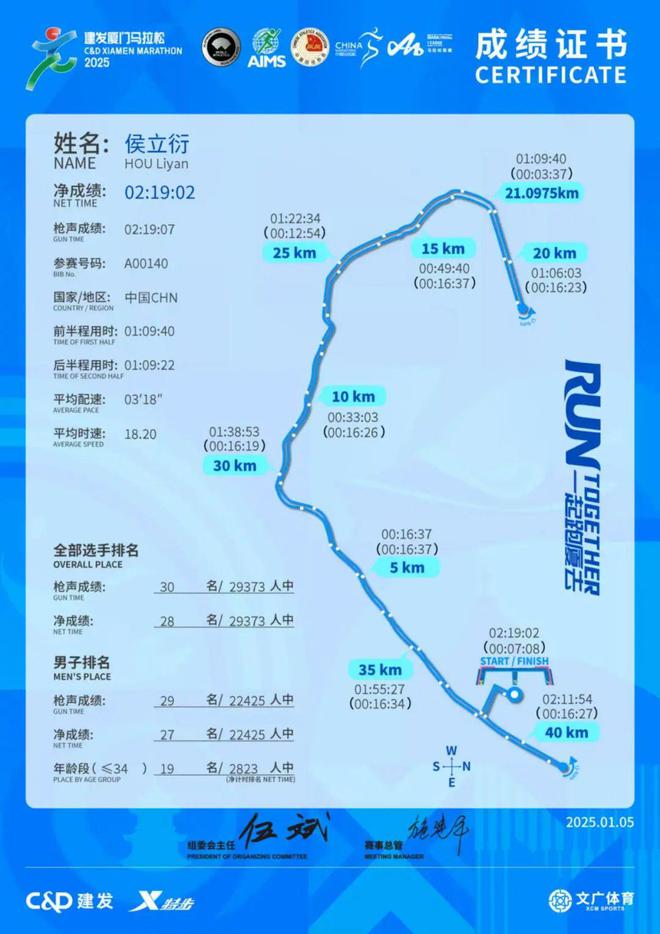 是最佳的装备测评球盟会入口实战(图13)