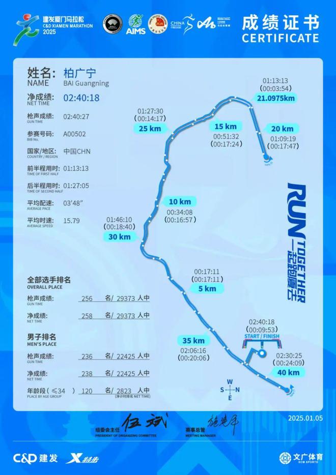 是最佳的装备测评球盟会入口实战(图20)