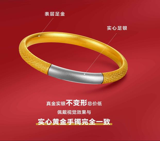 ：黄金饰品化的主流产品球盟会入口登录金包银(图2)